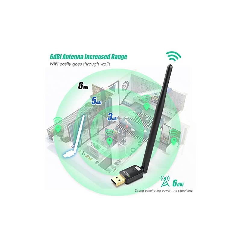 USB WiFi Adapter for PC Wireless Network Adapter for Desktop Dongle High Gain 6dBi Antenna Support Desktop Laptop Compatible with Windows 1087XPVISTA MAC 1061011