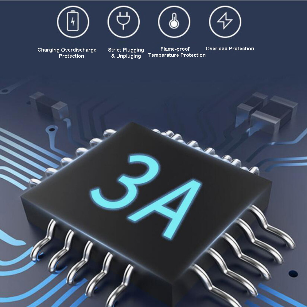 5-Pack USB-C Type C (Female) to Lenovo Laptops Slim Square Connector Plug Converter Cable DC Tip Jack