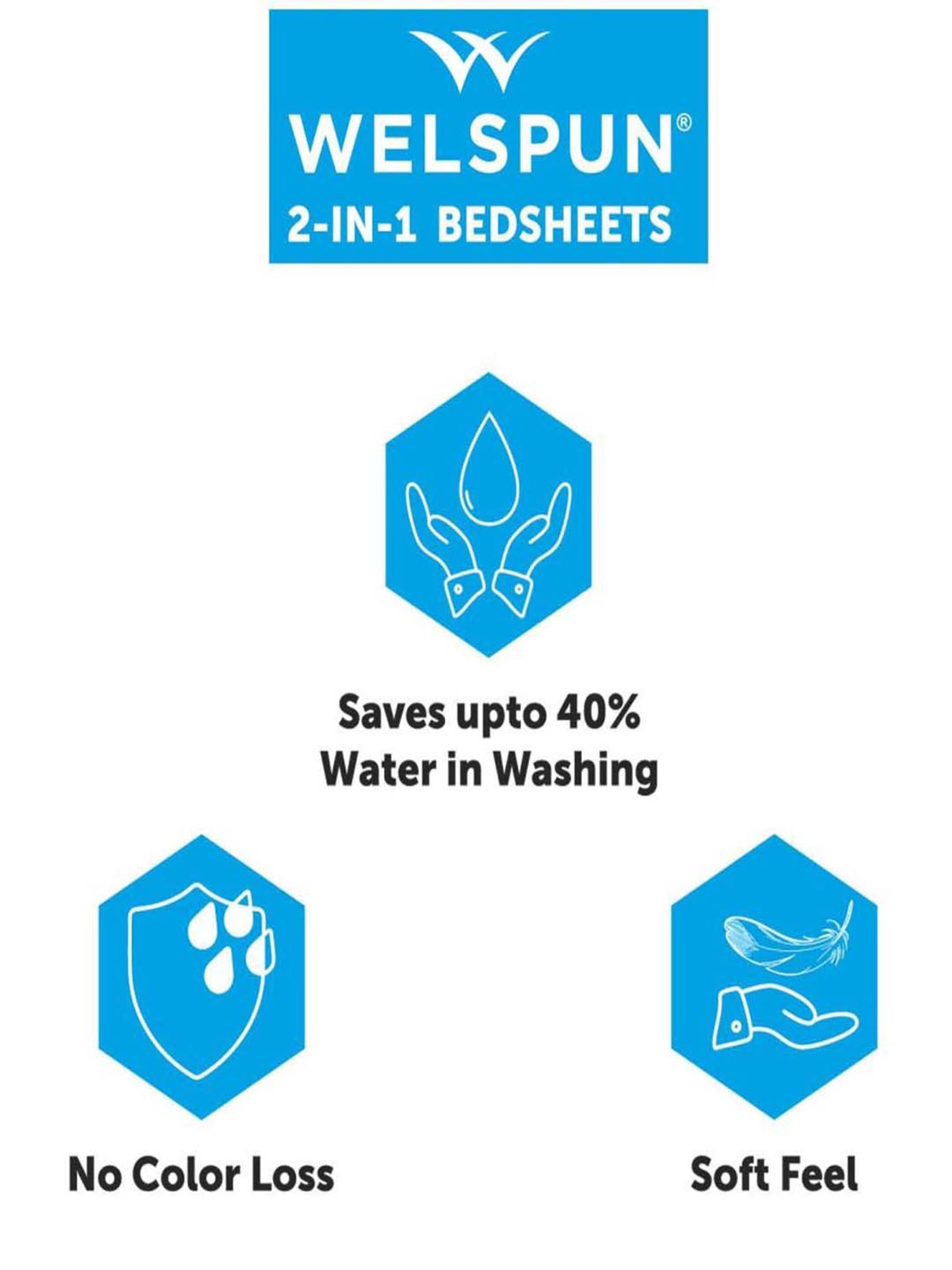 Welspun Reversible 150 TC White & Purple Bed Sheet Set