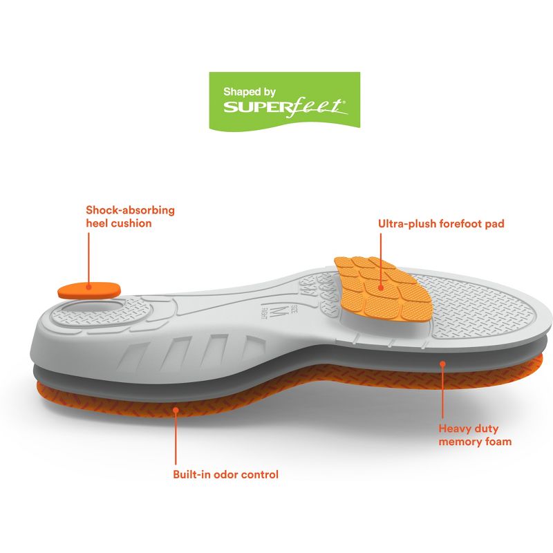 GO Comfort Work Insoles - Medium