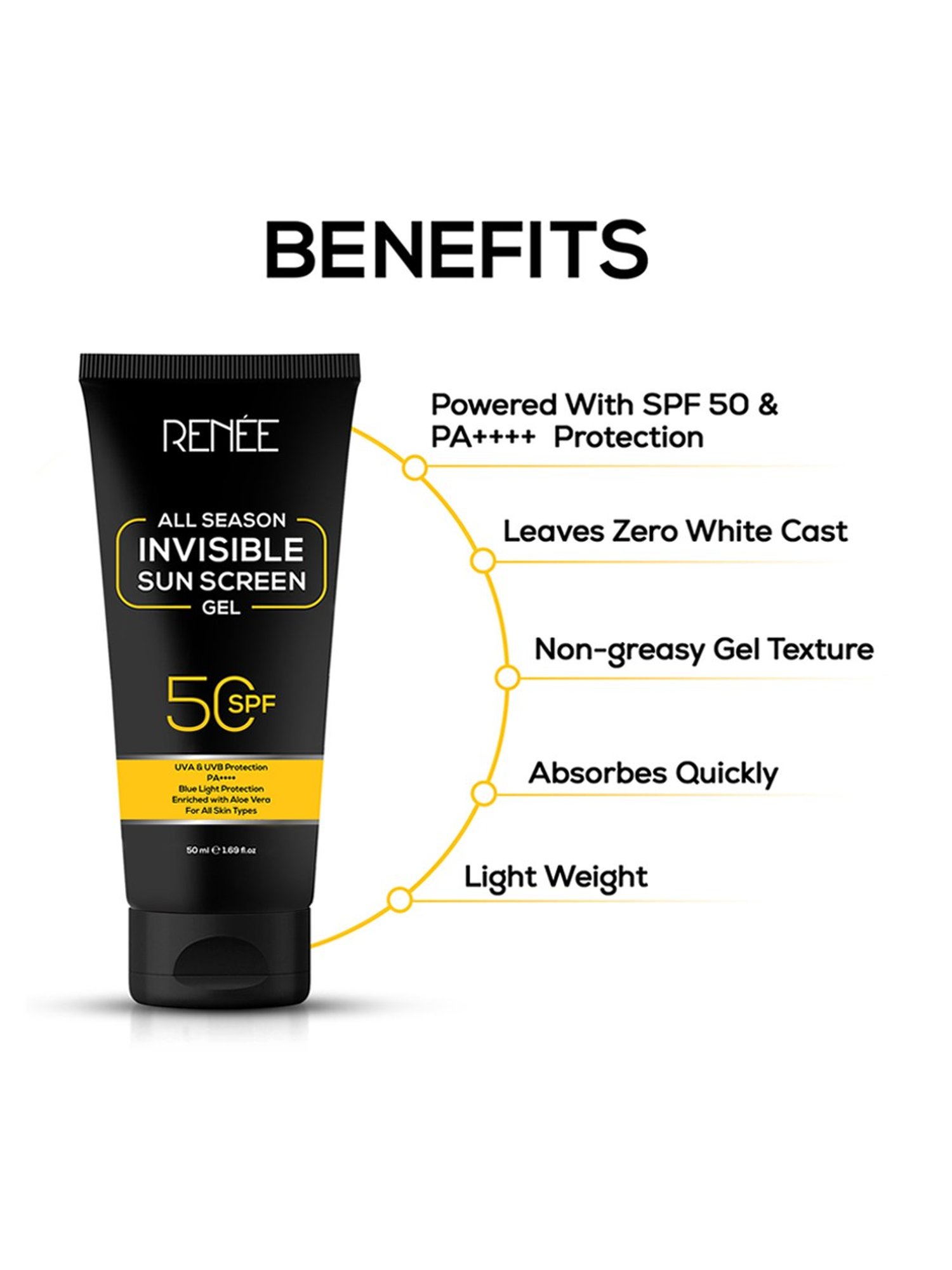 RENEE All Season Invisible Sunscreen Gel - 50 ml