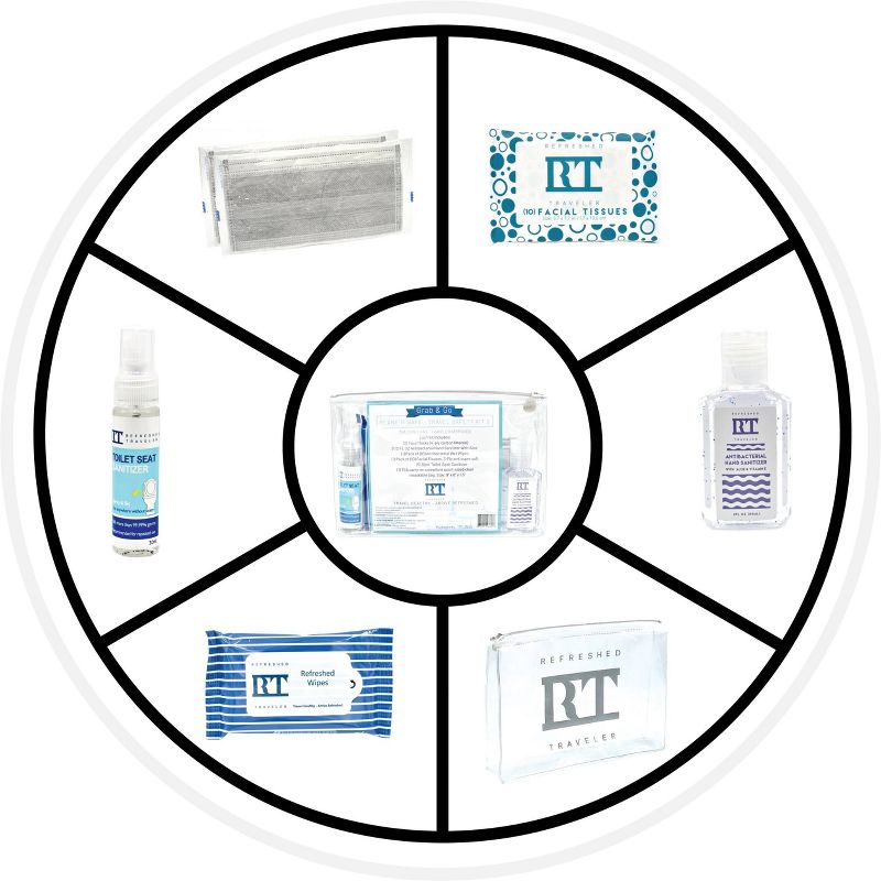 Refreshed Traveler Grab & Go Travel Safety Kit
