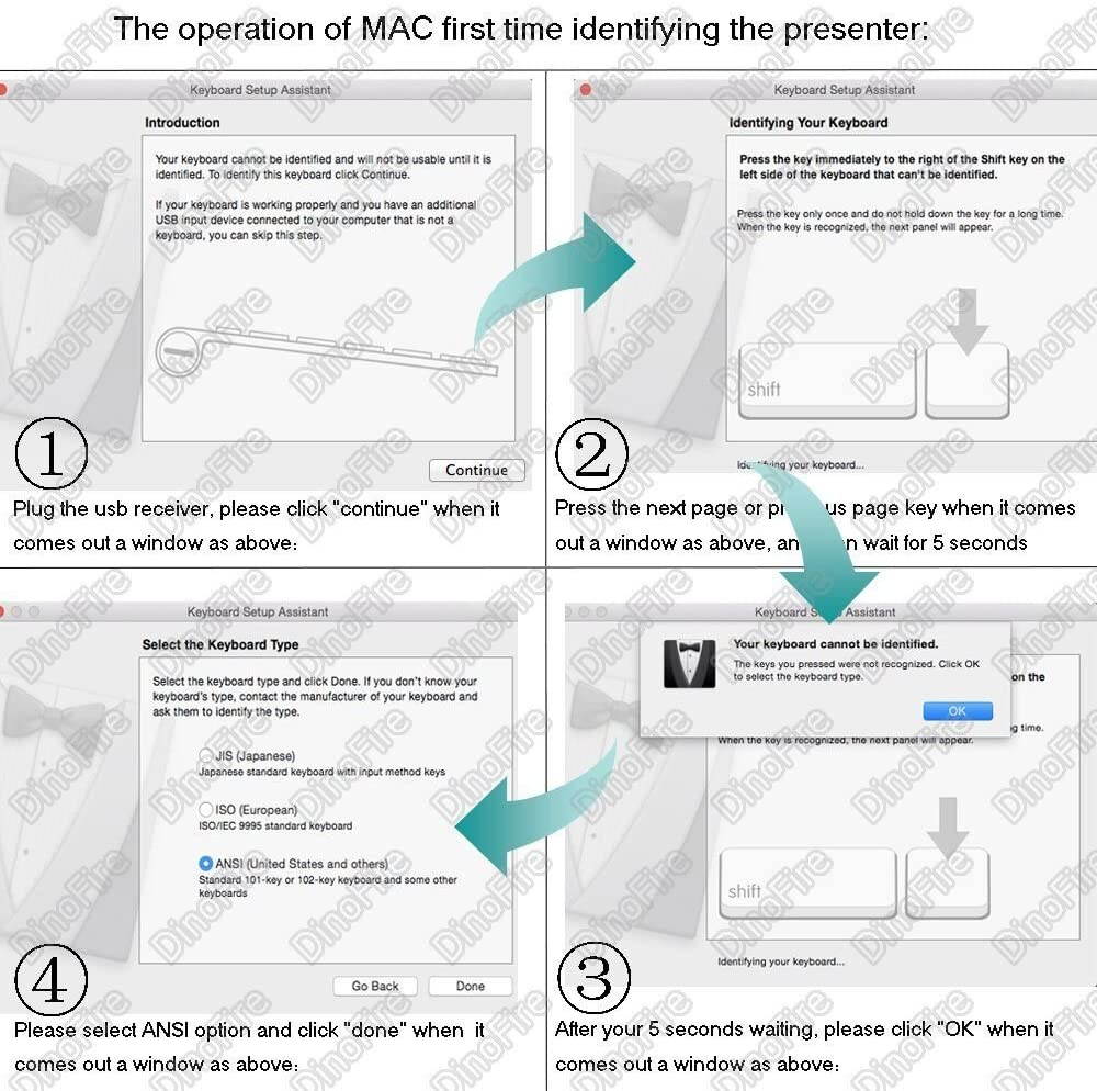 Wireless Presenter  Clicker , Hyperlink Volume Control Presentation Clicker RF 2.4GHz PowerPoint Clicker Presentation Remote Control (Black)