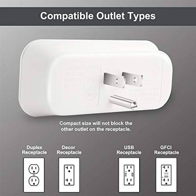 [5 Pack] BESTTEN 3 Outlet Wall Adapter, 15A/125V/1875W, Mini Grounded Plug Splitter, ETL Listed, White