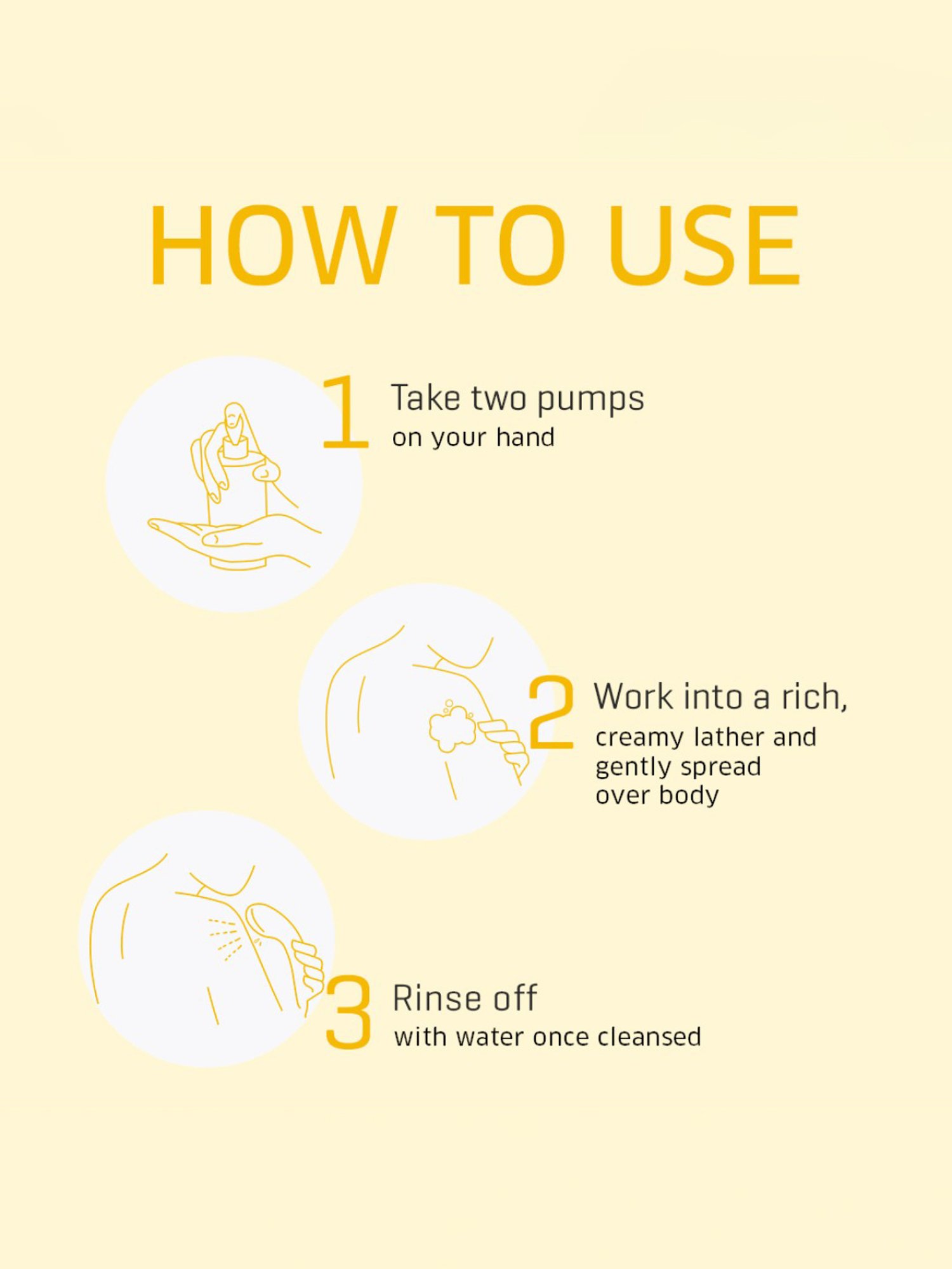 Dermafique Hydra Soft Nourishing Body Wash - 500 ml