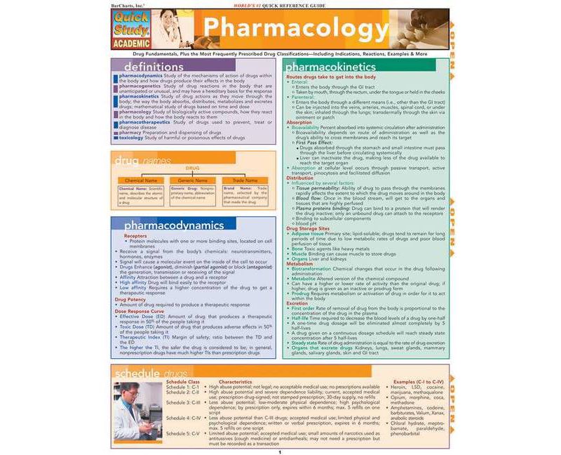 Pharmacology - by  Becky Rodda (Poster)