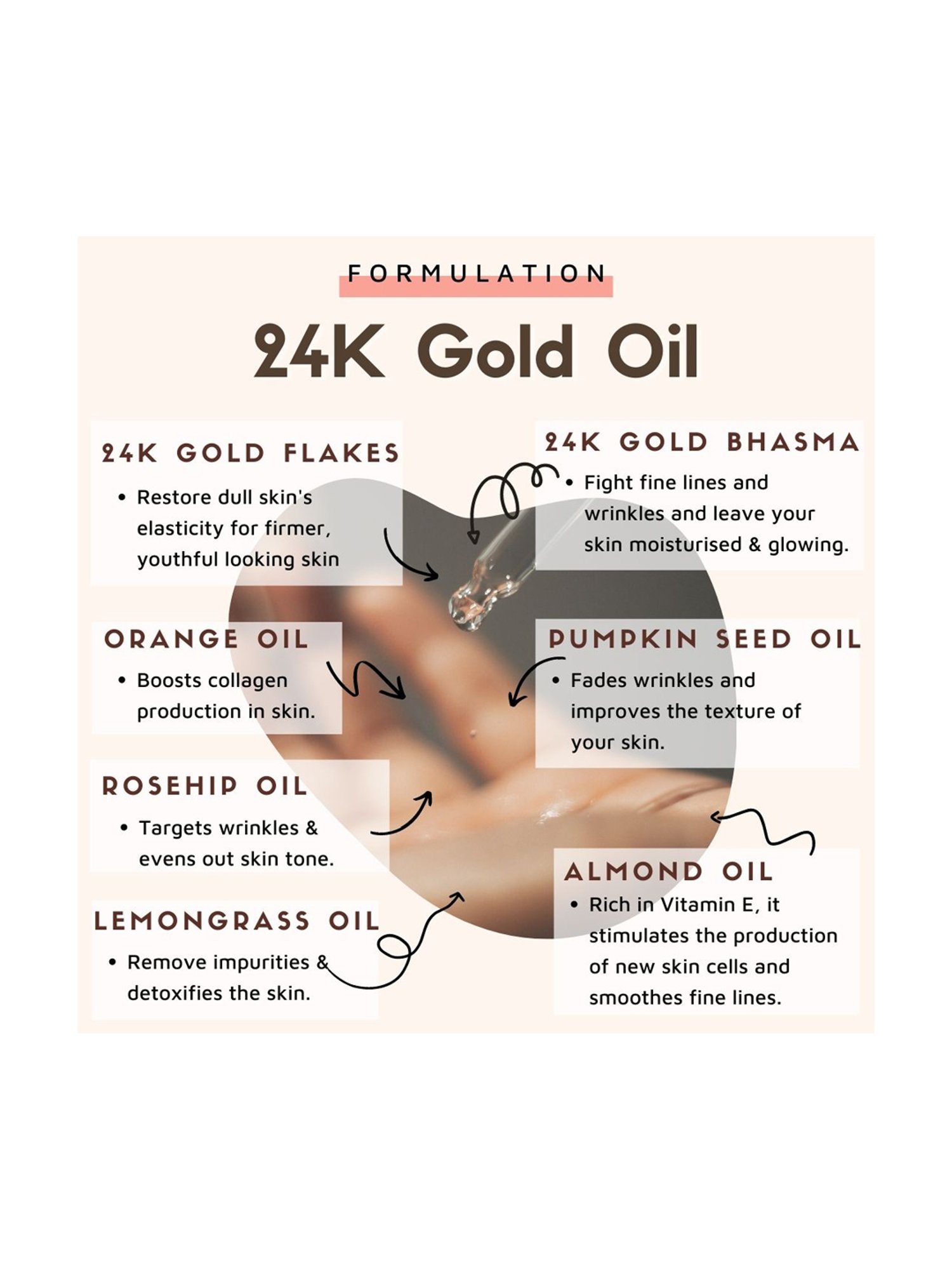 Essentia Extracts 24K Gold Face Serum (Pack of 2) - 30 ml