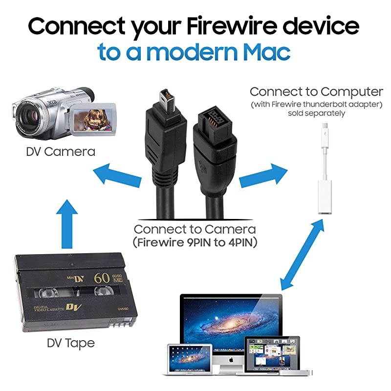 6FT Bilingual FireWire 800Firewire 400 Cable IEEE 1394 High Speed Firewire 9 Pin to 4 Pin Cable for MacBook P