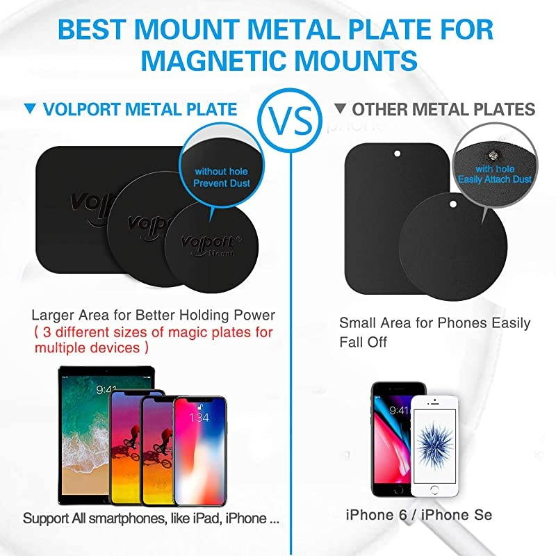 Metal Plate for Phone Magnet, 10 Pack  MagicPlate with 3M Adhesive Replacement for Magnetic Phone Car Mount Holder & Cradle & Stand ( Vent / CD / Windshield / Dashboard ) - Rectangle and Round
