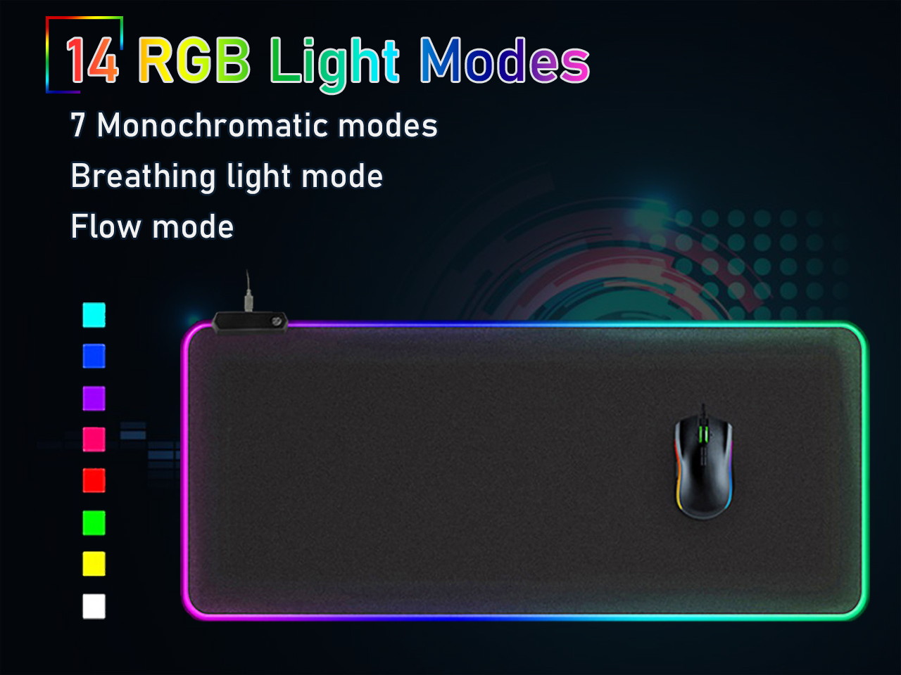 Large RGB Gaming Mouse Pad - 14 Light Modes Extended Computer Keyboard Mat with Durable Stitched Edges, High-Performance Mouse Pad Optimized for Gamer 31.5X 11.8in