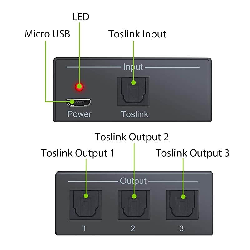 3 Port Toslink Splitter with 4pcs 6ft Optical Cable Digital Optical Audio Splitter Aluminum Alloy SPDIF Toslink Fiber Audio Splitter 1 in 3 Out Support DolbyAC3 DTS for PS3 DVD HDTV