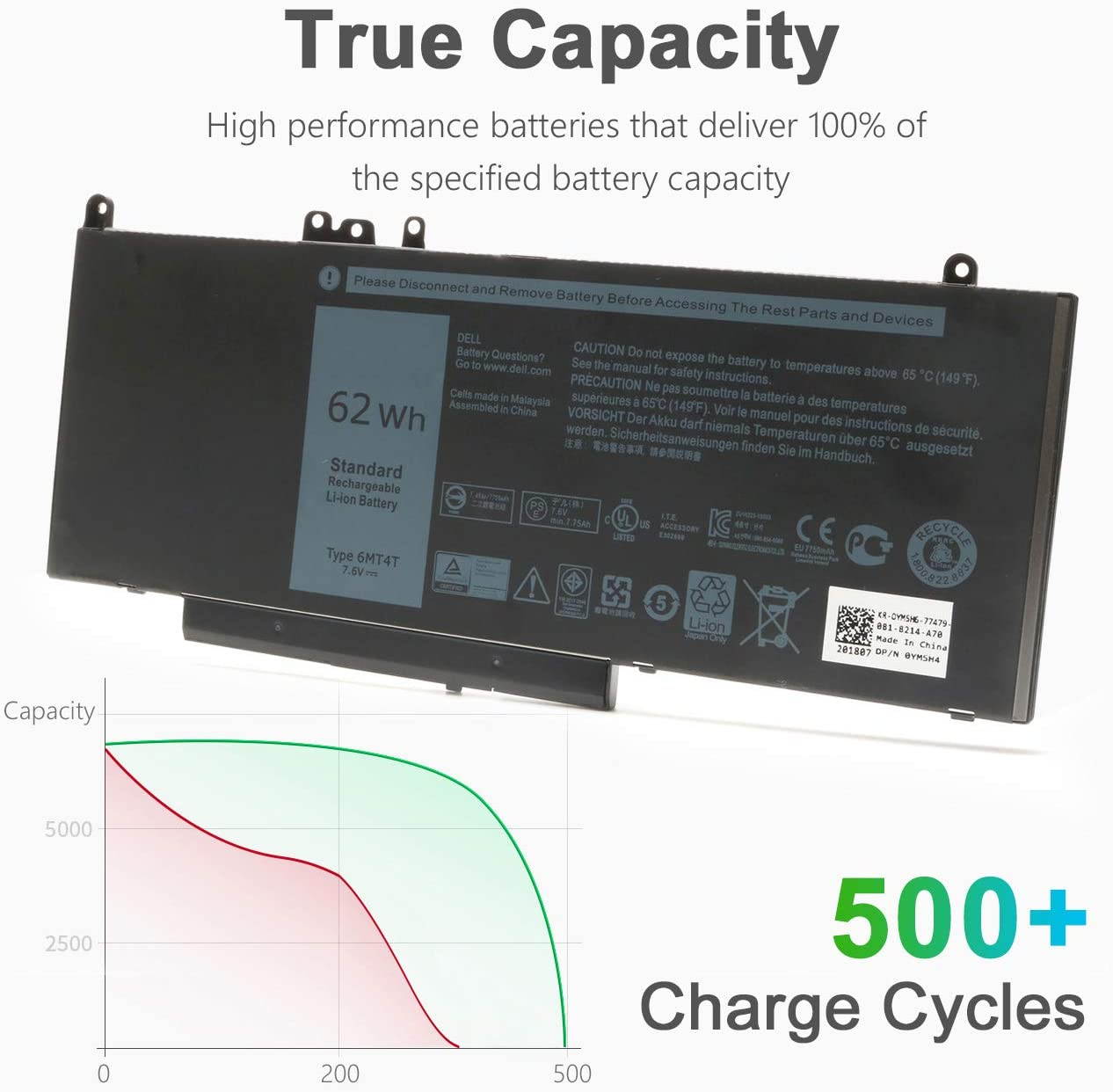 New DELL 6MT4T Laptop Battery for Dell Latitude E5470 E5570 14 5470 E5470 15 5570 E5570 15.6 inch Precision 3510 Series Notebook, 7V69Y 0HK6DV 079VRK TXF9M 79VRK 07V69Y.