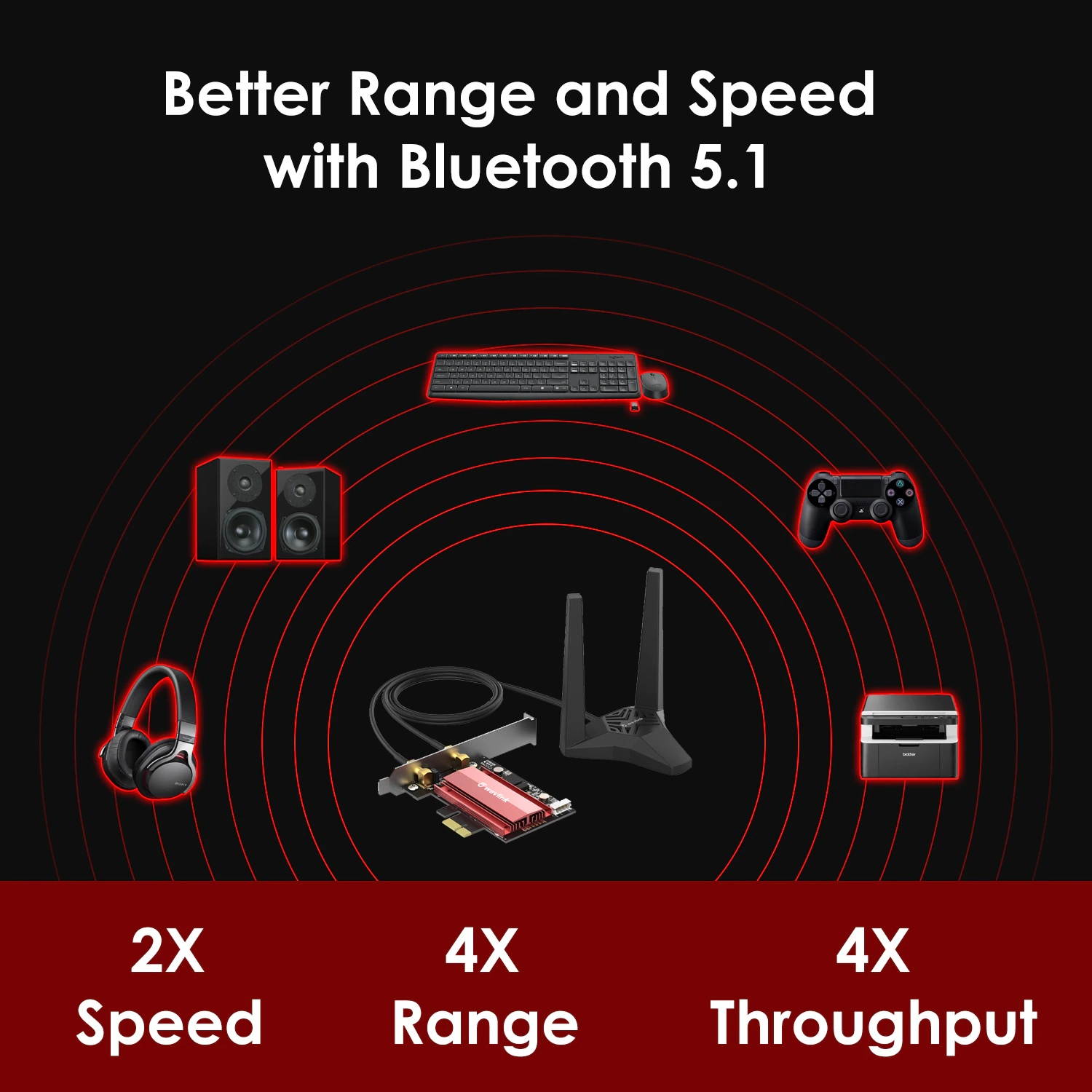 Wavlink AX WiFi 6 PCIe WiFi Adapter Bluetooth5.1 for Desktop PC 3000Mbps Intel WiFi 6 AX200 Dual Band PCI Express Network Card