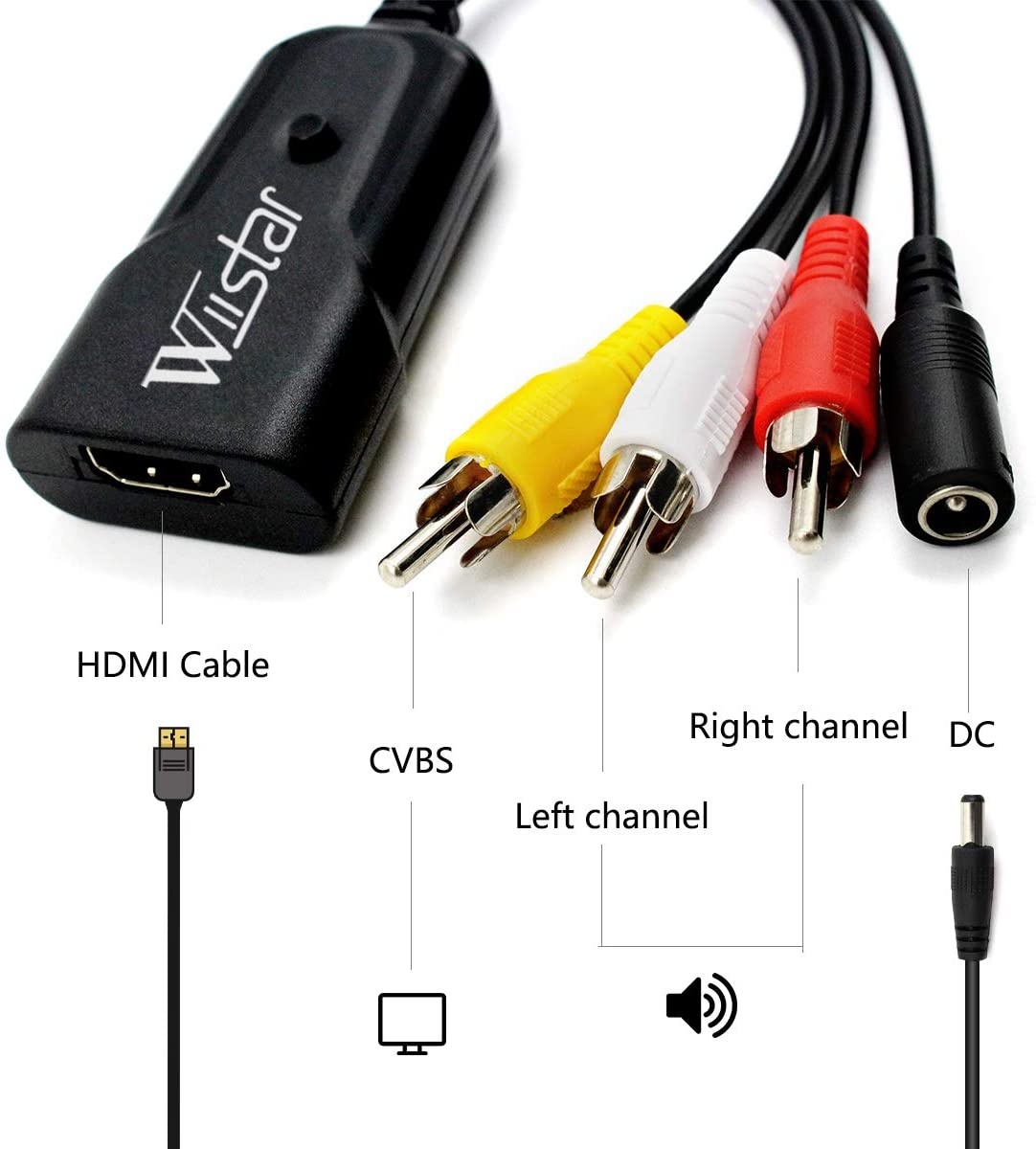 Wiistar AV to HDMI Audio Video Converter Male Composite 3RCA CVBS to HDMI Converter Adapter Support PAL/NTSC for PC Laptop TV STB VCR Camera DVD