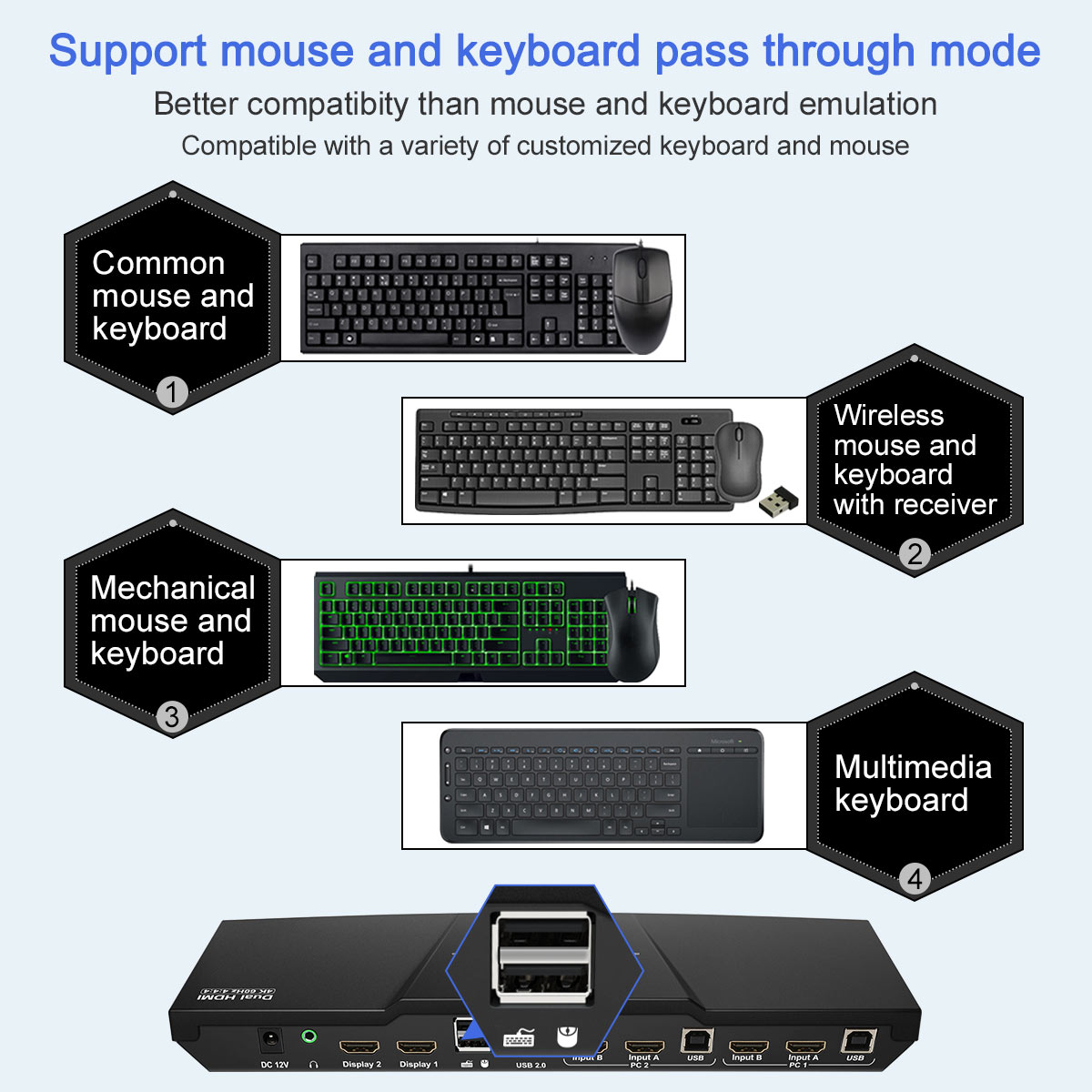 TESmart HDMI KVM Switch 2 input 2 output  Dual Monitor KVM Switch  Extended Display, 4K 3840*2160@60Hz, Support HDR 10, HDCP 2.2, With audio  output and USB 2.0 port