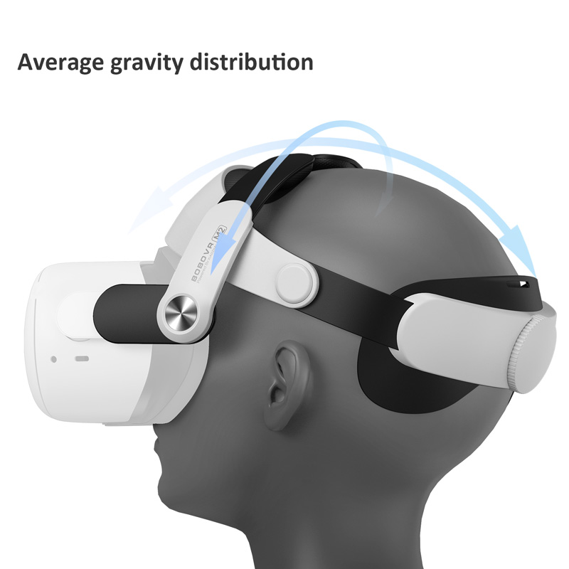 BOBOVR M2 Strap For Oculus Quest 2 Halo Strap Protective Case Soft Silicone Handle Grip Cover Set For Oculus Quest2 Accessoires