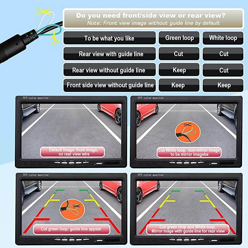 Backup Camera,  Embedded Front/Rear View Camera Waterproof Reverse Camera, IR Night Vision Reverse Camera Parking Guide Line & Screen Mirror Image on/Off for Truck, Car, Travel Trailer.