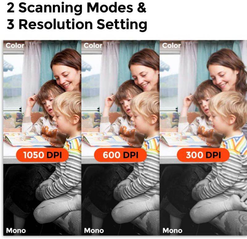 Handheld Wand Portable Scanners for Document, Receipts, Old Pictures Built-in WiFi, 1050/600/300 DPI Resolution, Scan A4 Color Page in 3sec, Photo Scanner for Laptop, Mac, iOS, Android, Windows