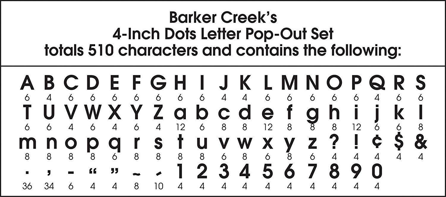 Barker Creek 4" Letter Pop-Outs 2 pack - Dots (BC3627)