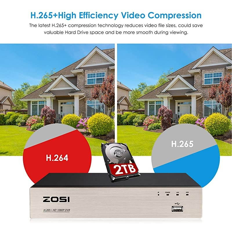 H.265+ 8CH 5MP Lite 4-in-1 Surveillance DVR Recorders with Hard Drive 2TB for HD-TVI, CVI, CVBS, AHD 960H/720P/1080P/5MP CCTV Security Cameras System, Motion Detection, Remote Viewing,Alert Push