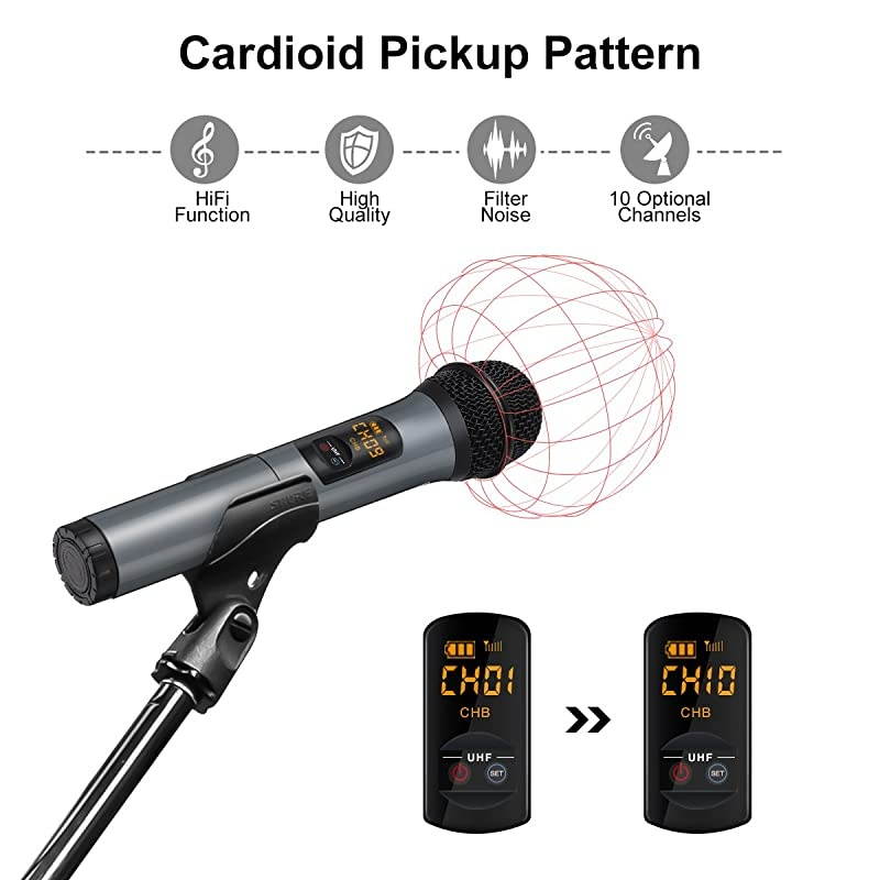Microphone, 10 Channel UHF Bluetooth Microphone System, Dynamic Handheld Cordless Mic with Rechargeable Receiver(Work 10hrs) for Karaoke/Singing/Speaker/Church/Speech (100ft Range)