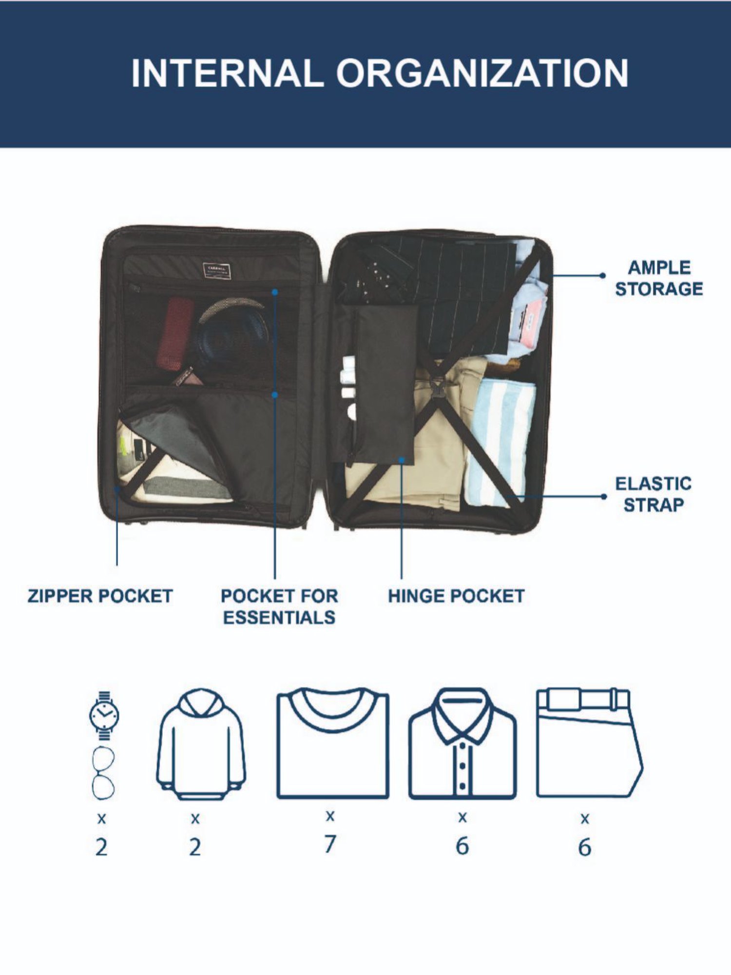 Carriall Blue 8 Wheel Medium Hard Checked Luggage - 46 cm