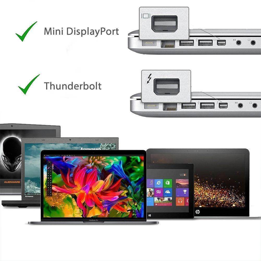 Multiscreen Display For Macbook Multiple Display Multi-Screen Active Mini DisplayPort DP thunderblt to HDMI Adapter