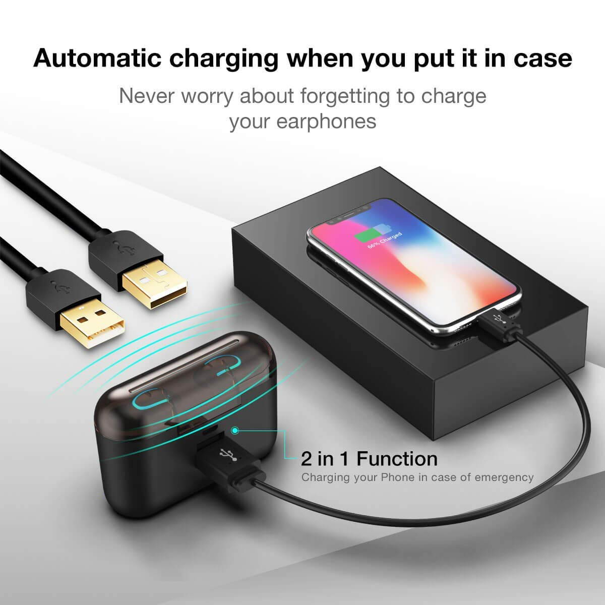 Bluetooth 5.0 Headphone, Wireless Earbud, True Wireless Earphone Deep Bass 3D Stereo Sound Headphone Noise Cancelling Headset with Portable Charging Case ,Mini & Comfortable Design (One Earbud)