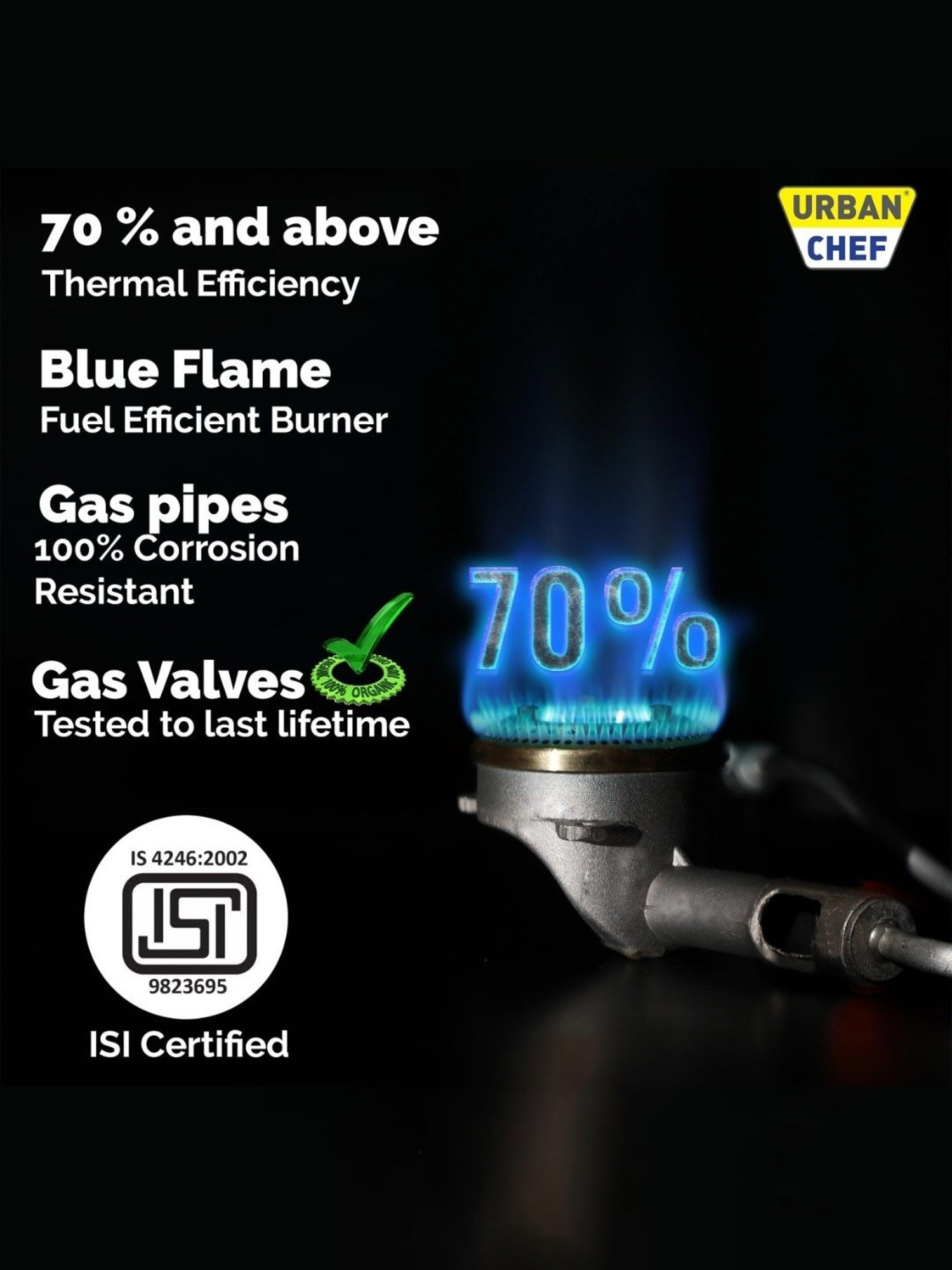 Urban Chef Gas Stove with Single Burner ( Silver )