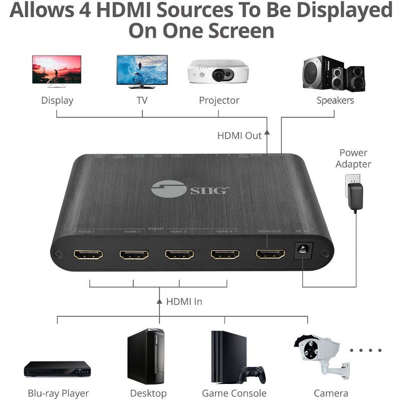 SIIG 4x1 HDMI Seamless Quad-Split Multi-Viewer Switcher - 1920 x 1080 - Full HD - 4 x 1 - 1 x HDMI Out - TAA Compliant