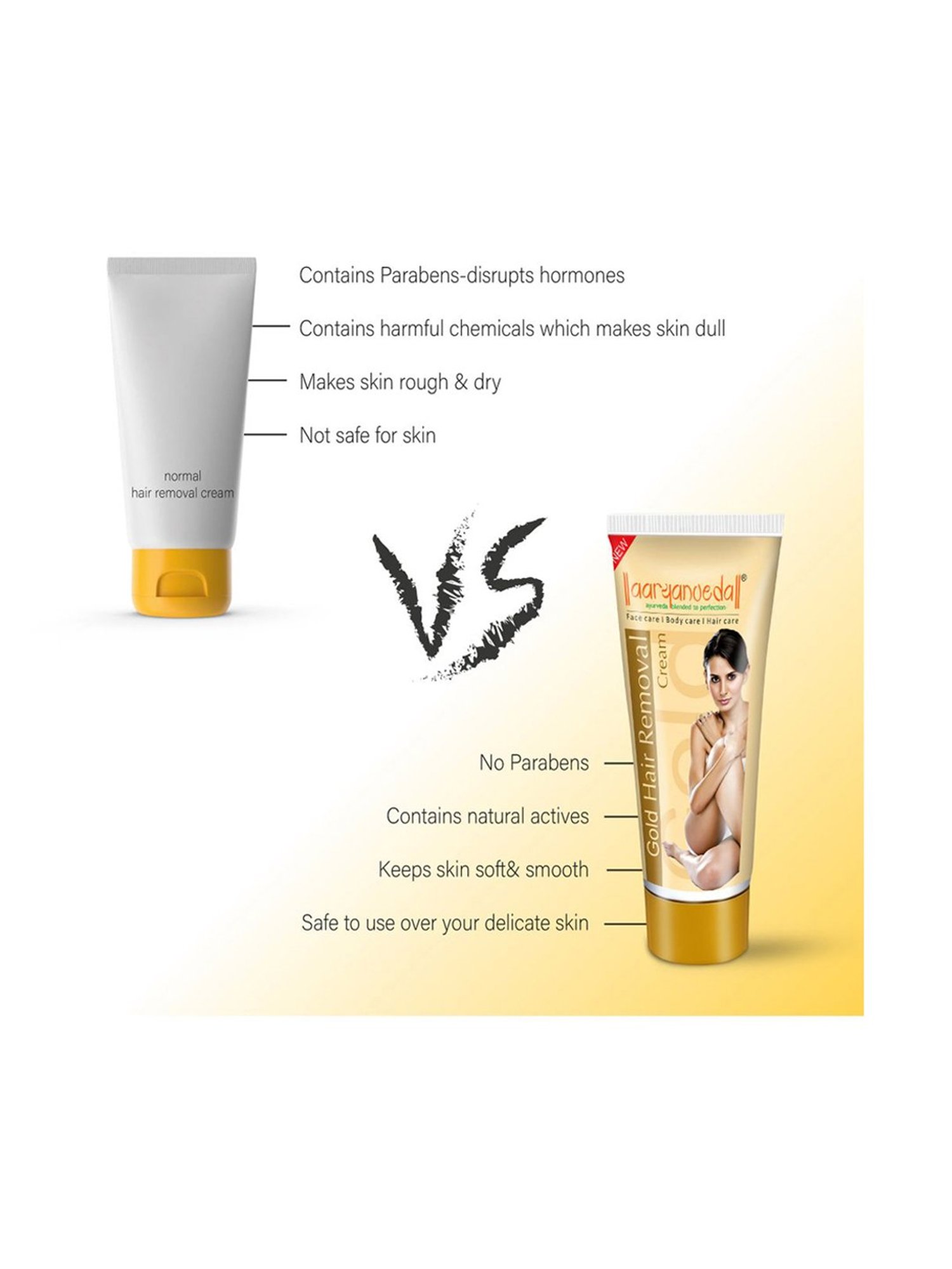 Aryanveda Gold Hair Removal Cream (Pack of 4)