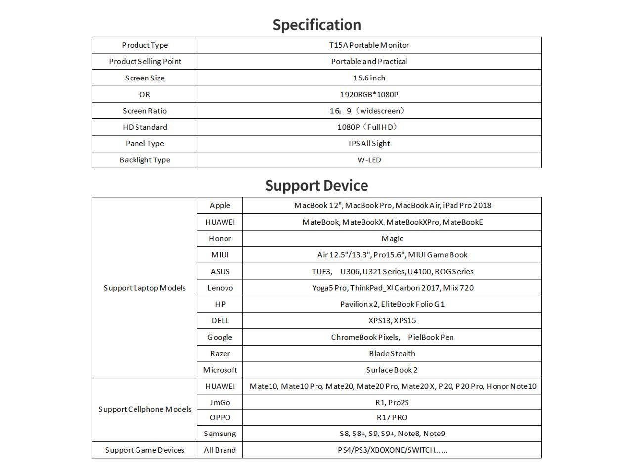 15.6" IPS 1920x1080 Full HD Portable Monitor 1080p HDR with Speaker, TYPE C, HDMI, Micro USB Ports, Leather Case for PS4, Xbox One, Switch, Phone, Car Video, Industrial and Medical Display etc.