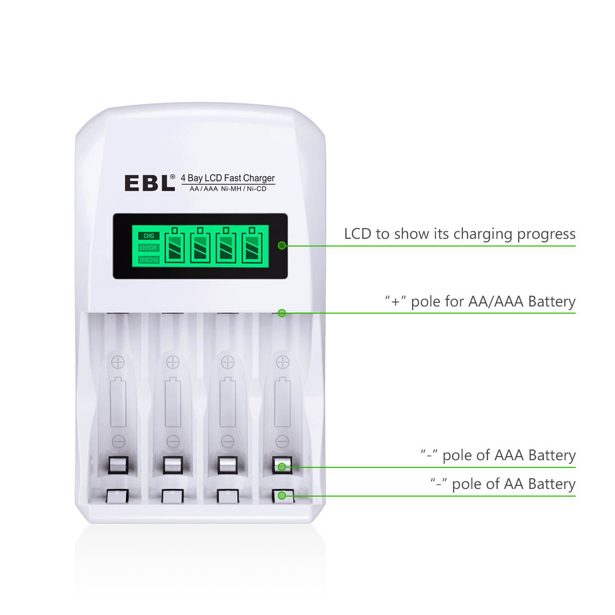 EBL 4-Slots LCD Fast Charger for AA AAA NIMH NICD Rechargeable Battery US Plug
