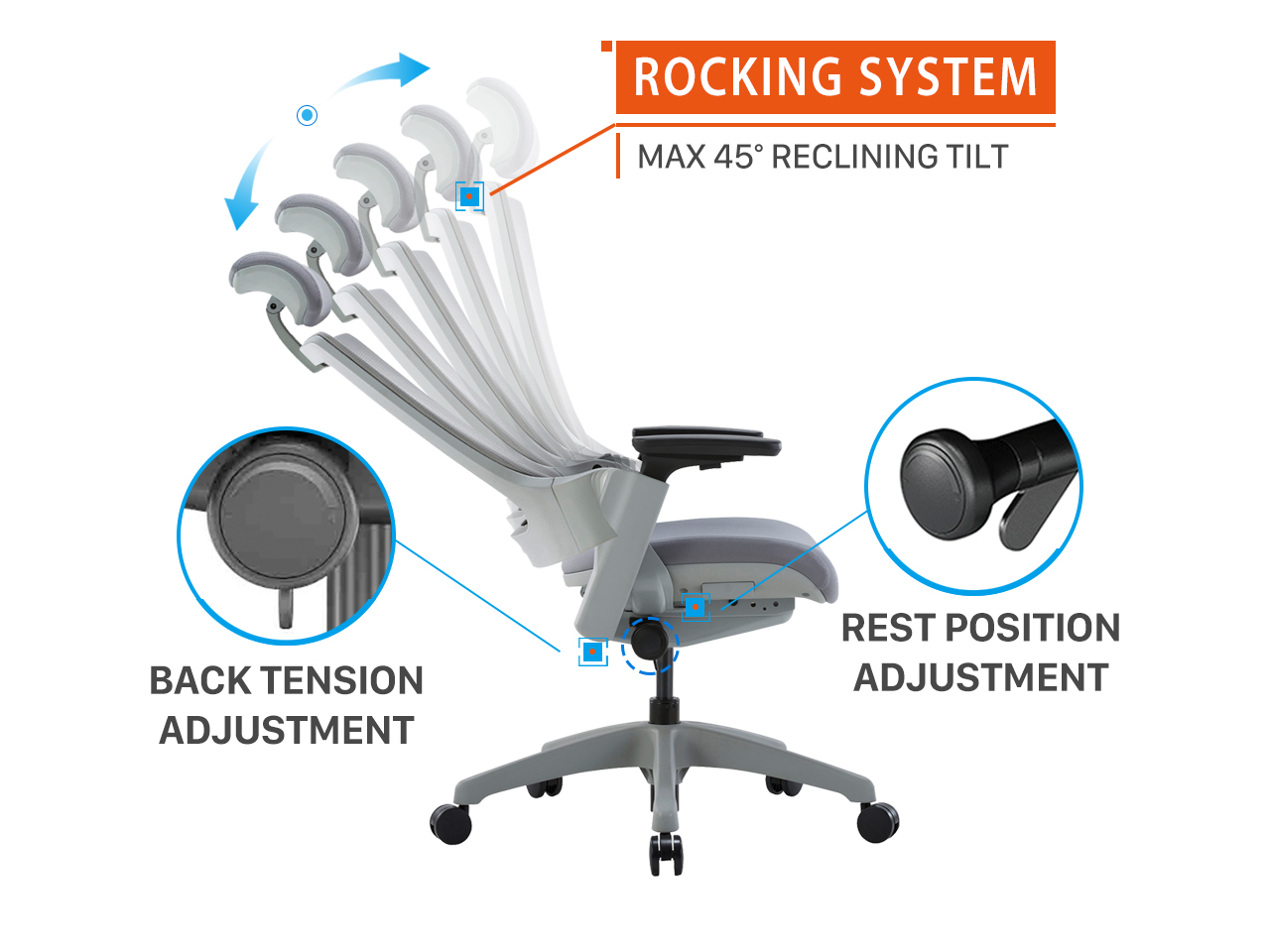 CLATINA 247 Series High Back Ergonomic Office Desk Chairs and Mesh Executive Chairs with Back Support, Grey
