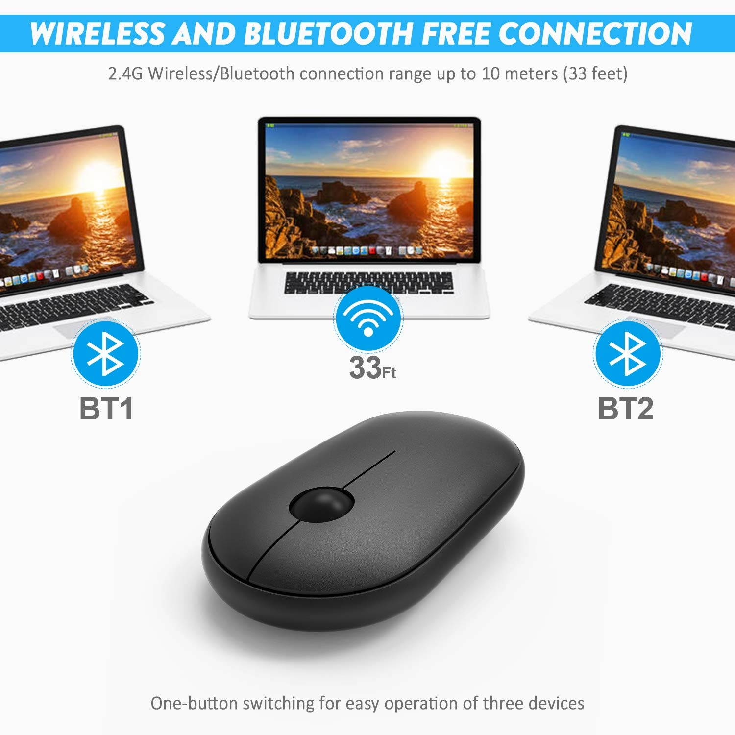 Bluetooth Mouse, Silent Click Triple Mode(Dual Bluetooth+USB) 2.4G Wireless Bluetooth Mouse with Nano Receiver, Wireless Computer Mouse Ergonomic 1200 DPI for Laptop, PC, Mac, Windows