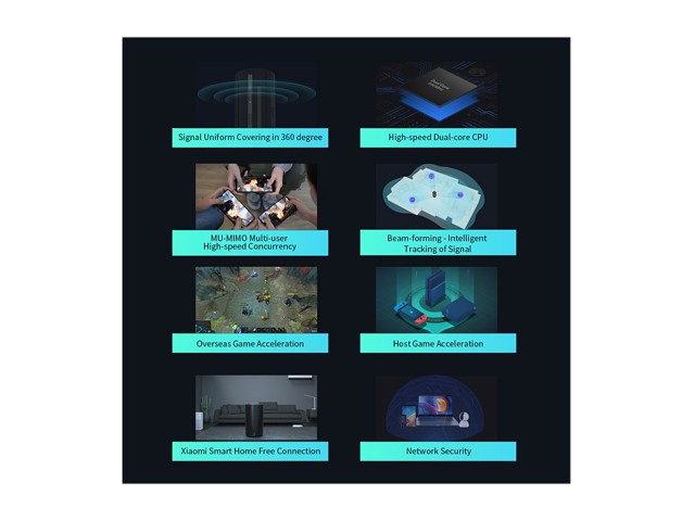 Xiaomi AC2100 High-speed Router Dual Frequency Band WiFi 128MB 2.4GHz 5GHz 360&deg; Coverage Dual Core CPU MU-MIMO Game Remote APP Control US Plug