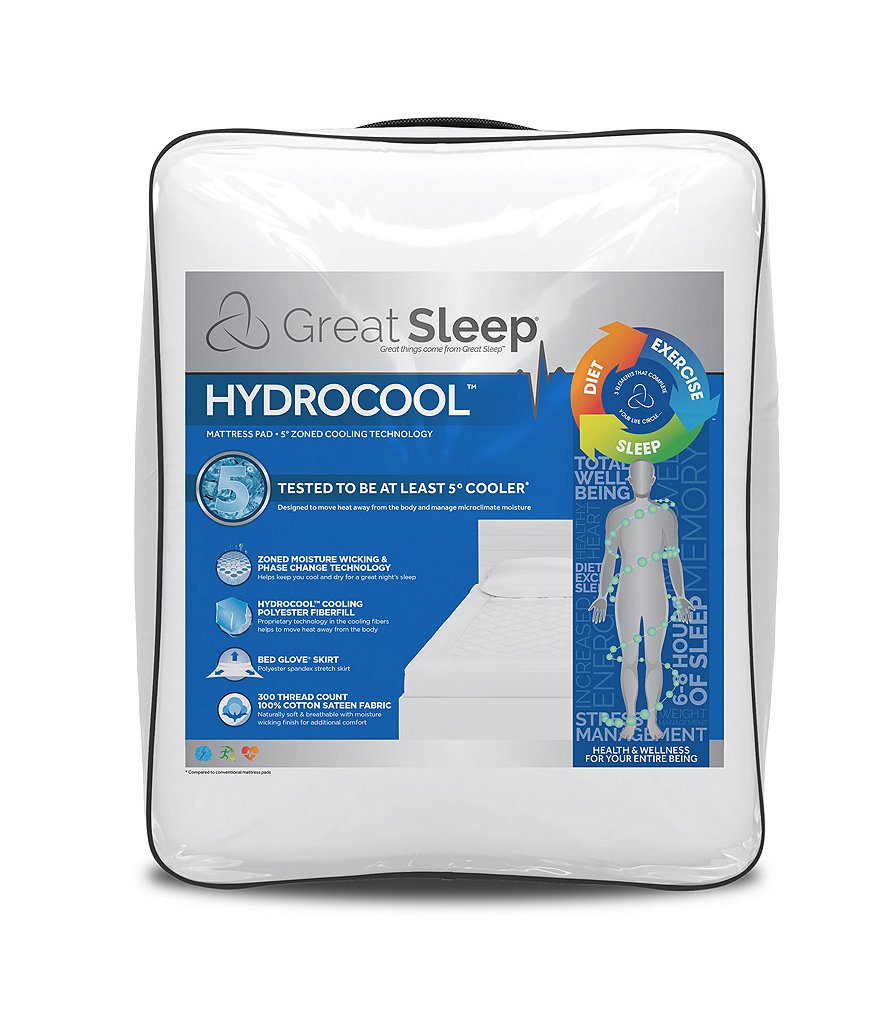 Hollander Great Sleep Hydrocool Mattress Pad