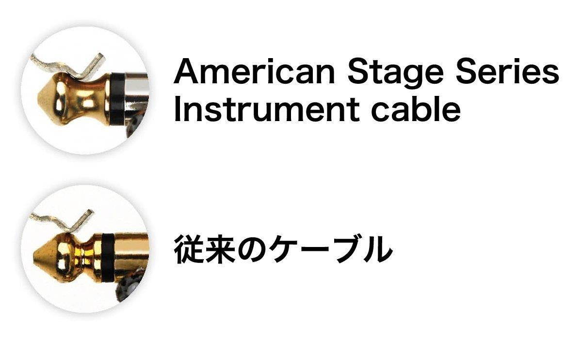 Planet Waves American Stage Instrument Cable, 10 feet