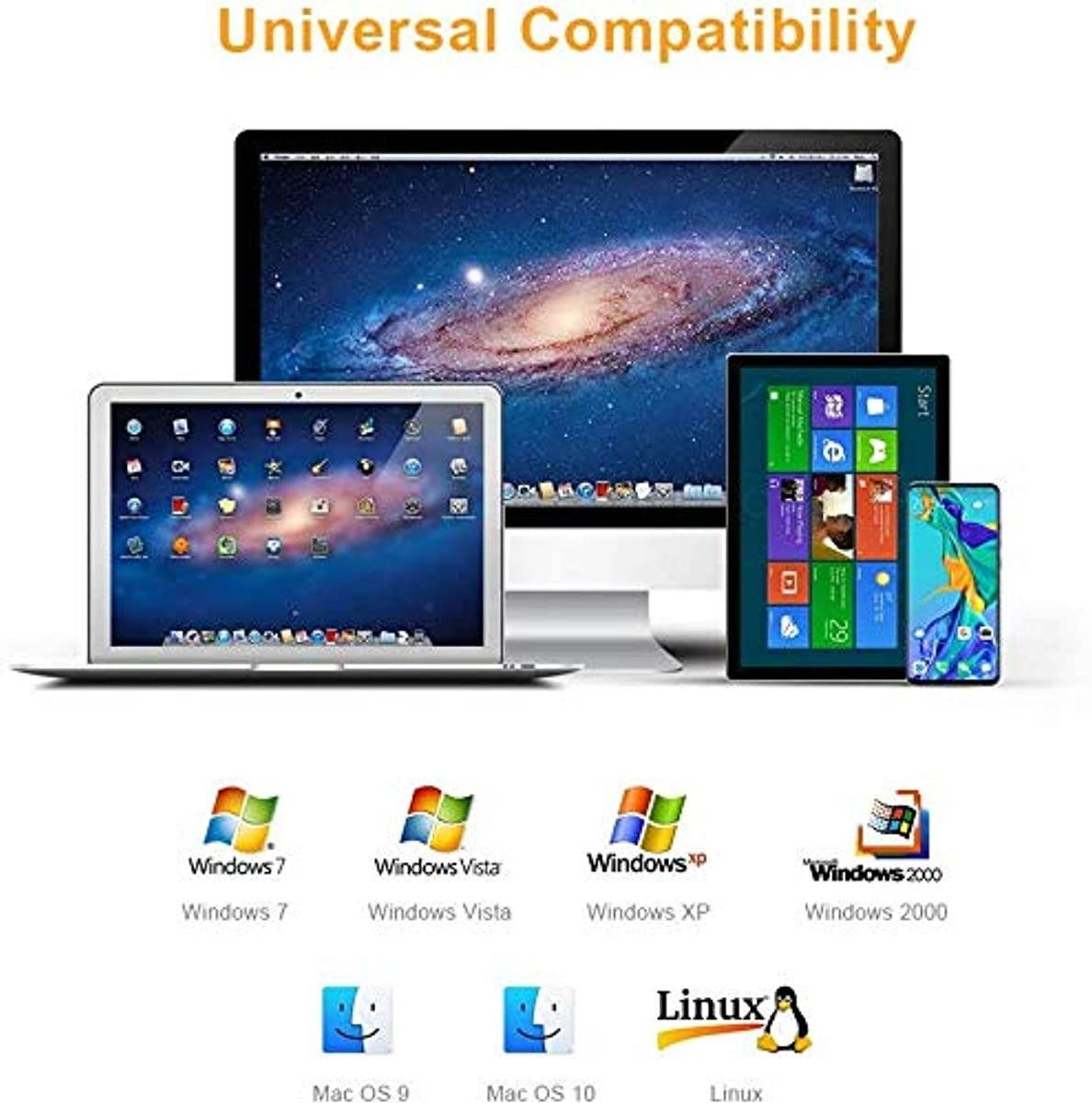 USB C Ethernet Adapter, CableCreation USB Type C to RJ45 Network LAN Adapter Up to 10/100/1000 Mbps, Ethernet for Windows, Mac, macOS X, Compatible with Galaxy S10, iPad Pro 2020, Aluminum