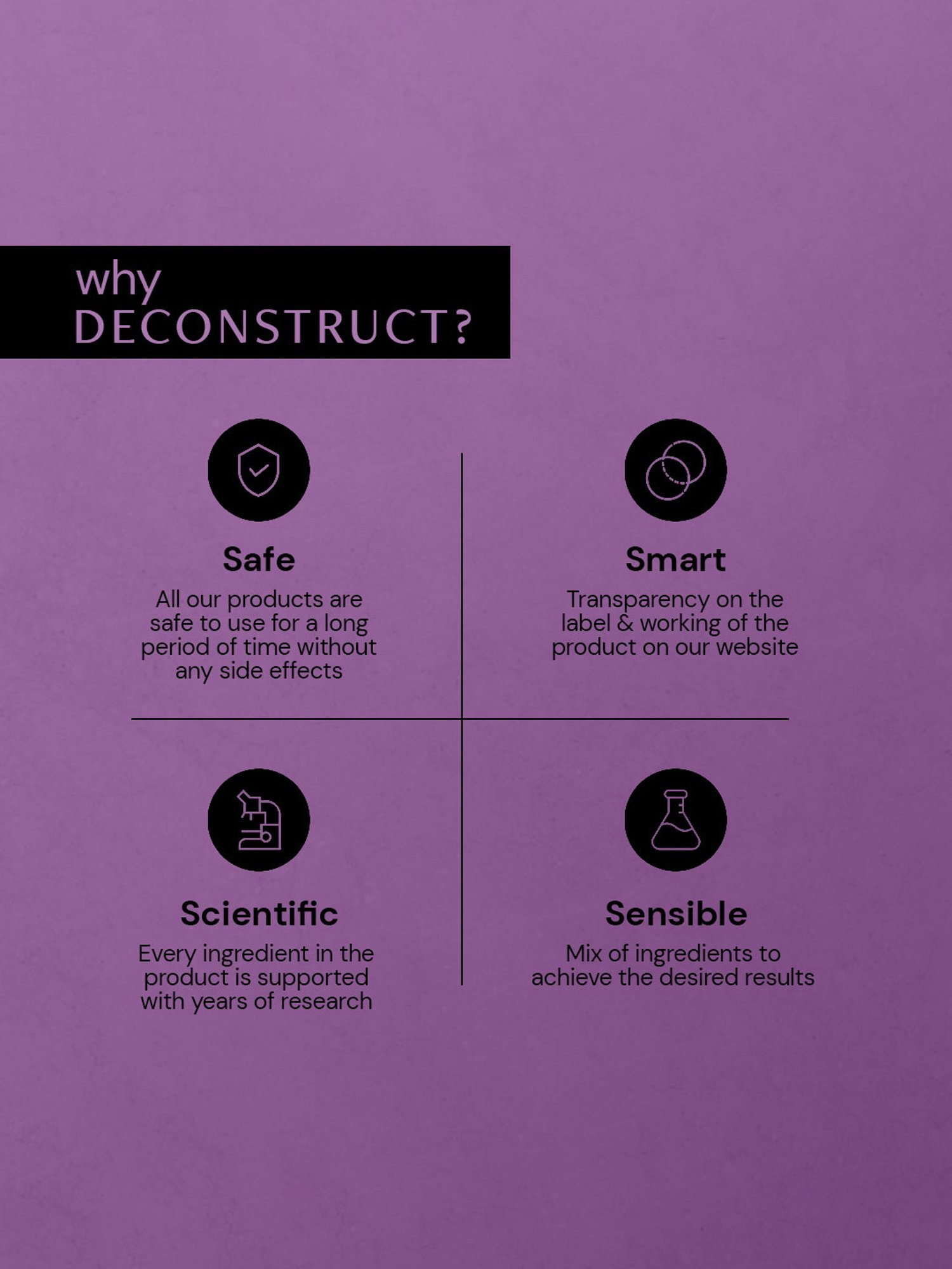 Deconstruct Retinol Night Cream - 50 gm