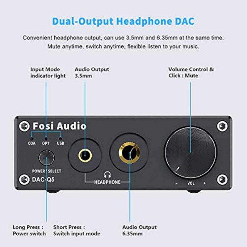 Fosi Audio DAC Converter 24-bit/192kHz Optical/Coaxial/USB Digital-to-Analog Adapter Decoder & Headphone Amplifier & Mini Stereo Pre-Amplifier Q5