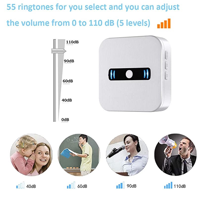 Wireless Portable Caregiver Pager/Emergency Call Button Bell/Panic Alarm System/Personal Calling Alert Help/Safety Alarm for Elderly Senior Patient Home 1 Receiver+2Call Button