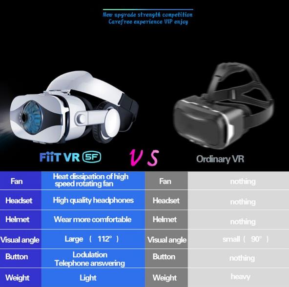 Viar Helmet 3D VR Glasses Virtual Reality Headset For iPhone Android Smartphone Google Casque Smart Phone 3 D Lenses Binoculars with 054 Remote without Box