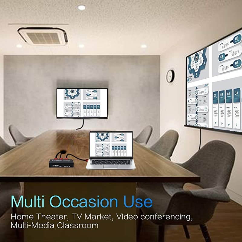 Splitter 1 in 2 Out, 1x2 Powered Splitter, V1.4 Supports Full 4K HD 1080P, 2160P & 3D Resolutions for DVD player, laptop, HDTV or other Devices to two display devices with ports.