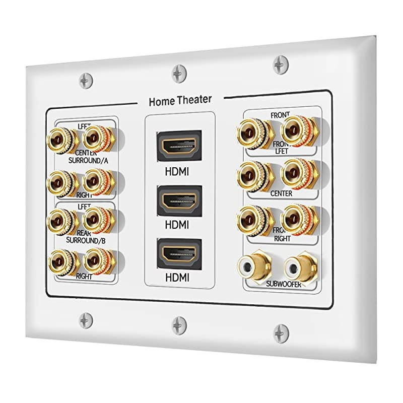 72 Surround Sound Distribution Home Theater Copper Banana Binding Post Coupler Type Wall Plated for 7 Speakers 2 RCA Jacks for Subwoofers 3 HDMI Ports