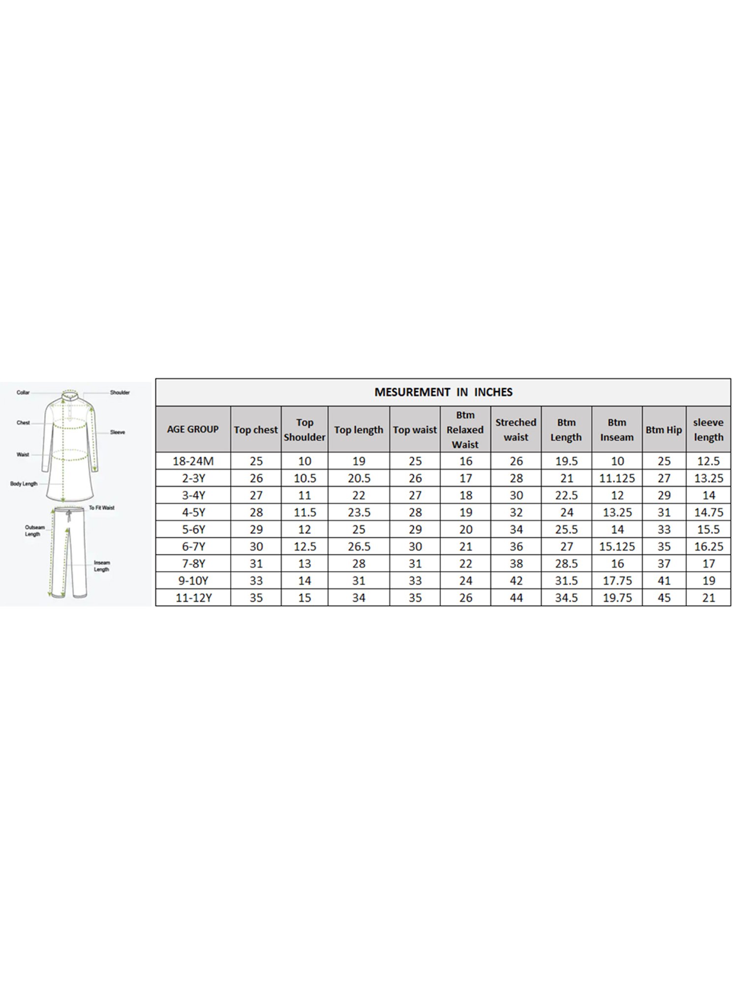 Lil Drama Kids Yellow & Coral Embroidered Kurta, Gharara with Dupatta