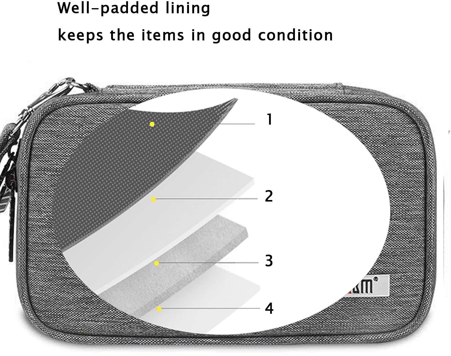 BUBM Double Compartment Storage Case Compatible with 3DS/3DS XL/New 2DS XL, Protective Carrying Bag, Portable Travel Organizer Case Compatible with 3DS/3DS XL/New 2DS XL and Accessories,Gray
