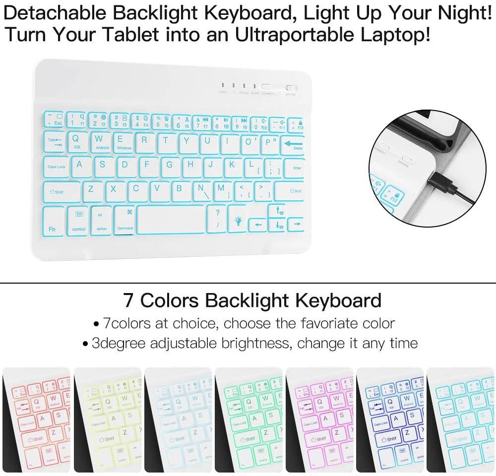 iPad Keyboard Case for iPad 7.9 JUQITECH Smart Case with Backlit Keyboard for iPad Mini 5 5th Gen Mini 4 Detachable Wireless Tablet Rechargeable Back lit Keyboard Cover Case with Pencil Holder Gray