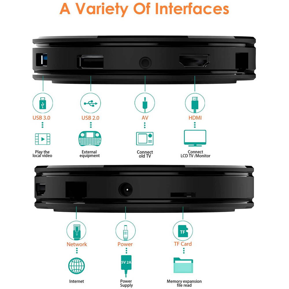 axGear Android Smart TV Box Supporting 4K Full HD HDTV WiFi Media Player 4Gb 64Gb