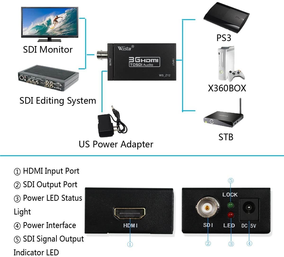Mini HDMI to SDI Audio Video Converter BNC 3G-SDI SD-SDI HD-SDI Adapter Support 720P 1080P for Camera Home Theater Monitora